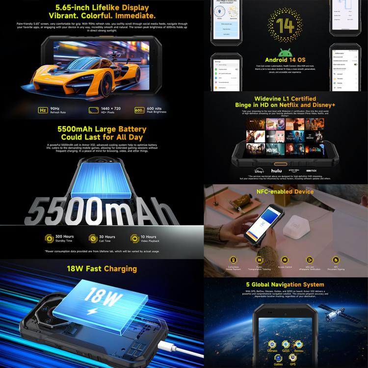 Ulefone Armor X32 4G Rugged Phone