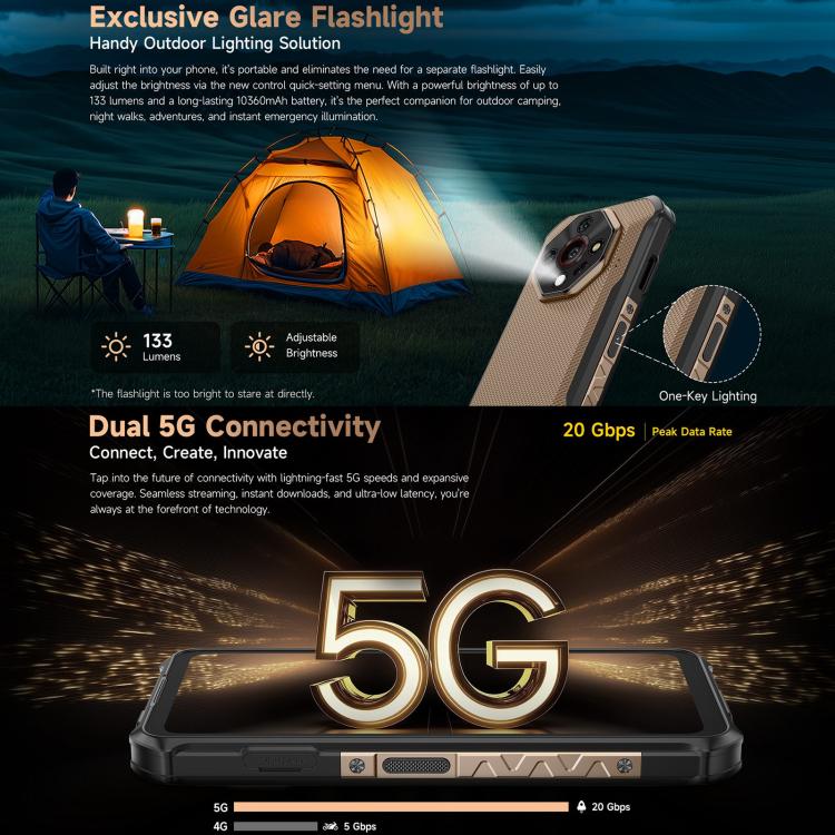 Ulefone Armor X16 Pro 5G rugged phone
