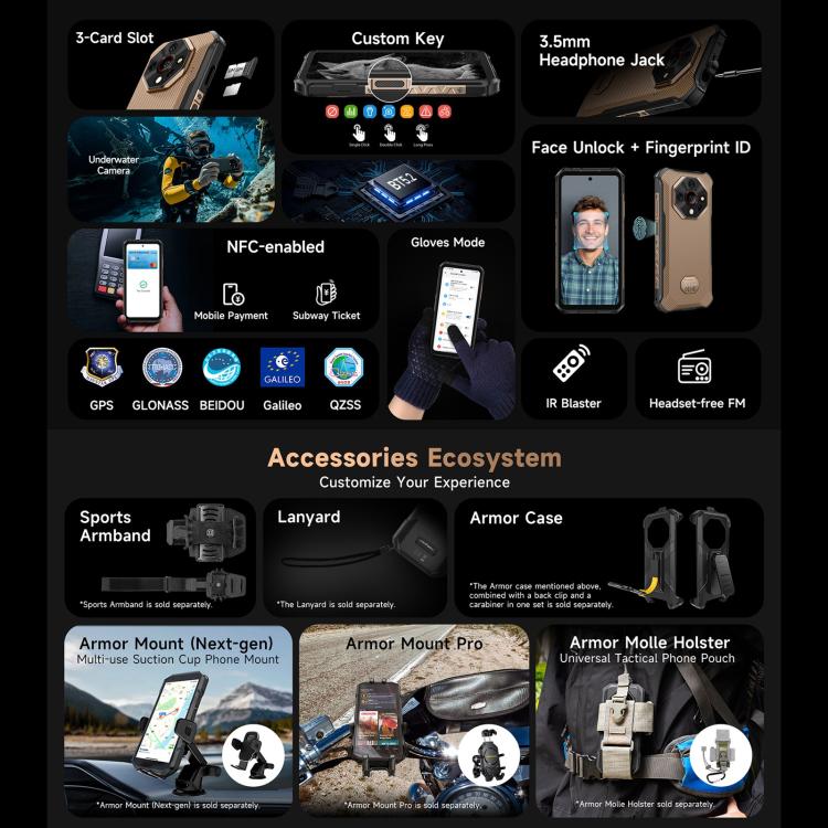 Ulefone Armor X16 Pro 5G rugged phone