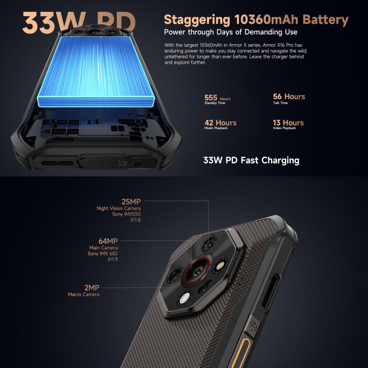 Ulefone Armor X16 Pro 5G rugged phone