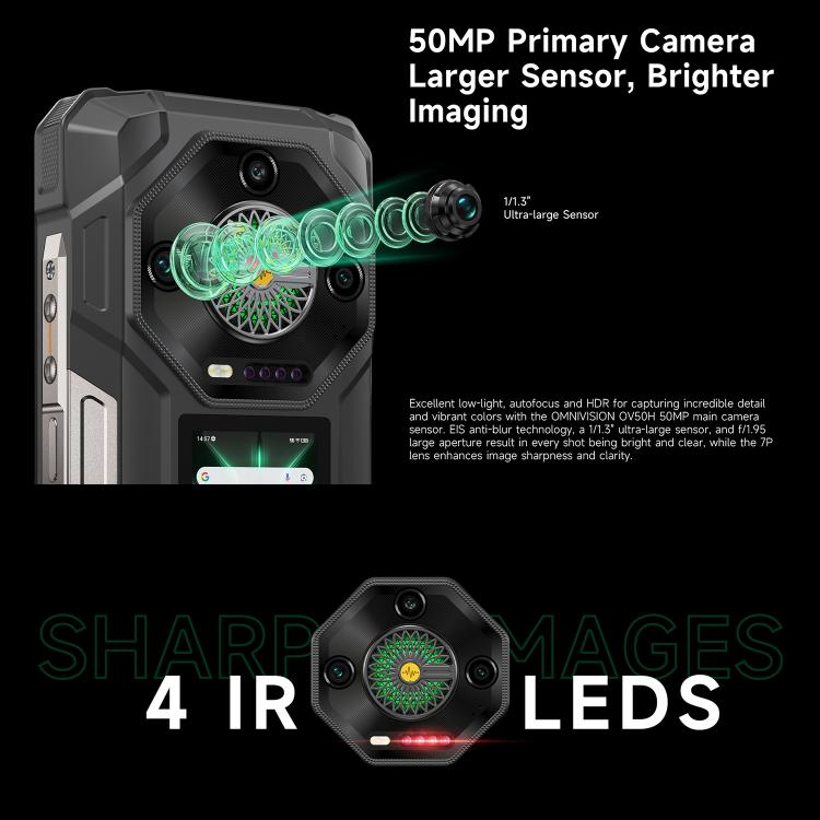 Ulefone Armor 33 Pro 5G rugged phone