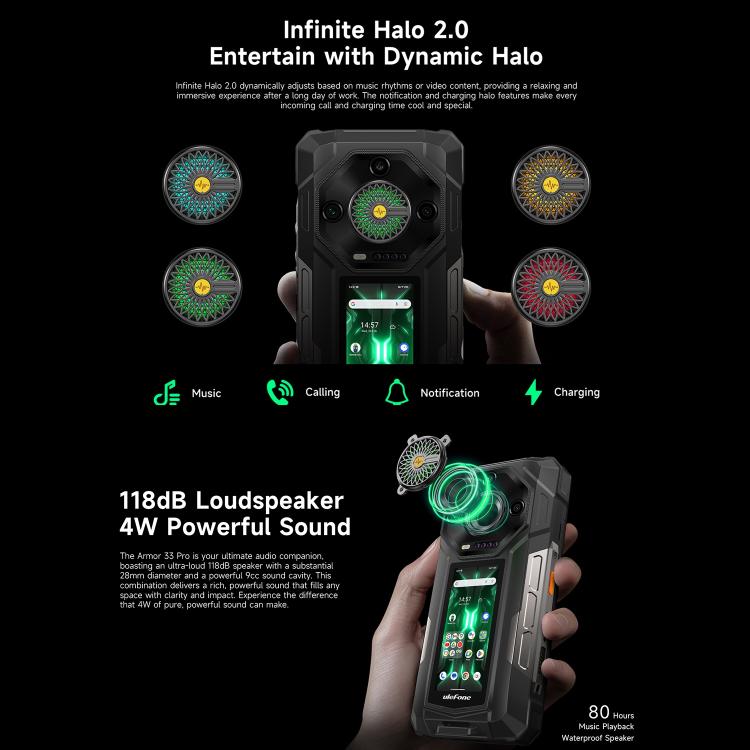 Ulefone Armor 33 Pro 5G rugged phone