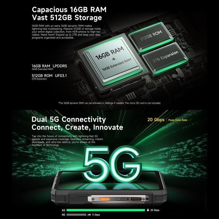 Ulefone Armor 33 Pro 5G rugged phone