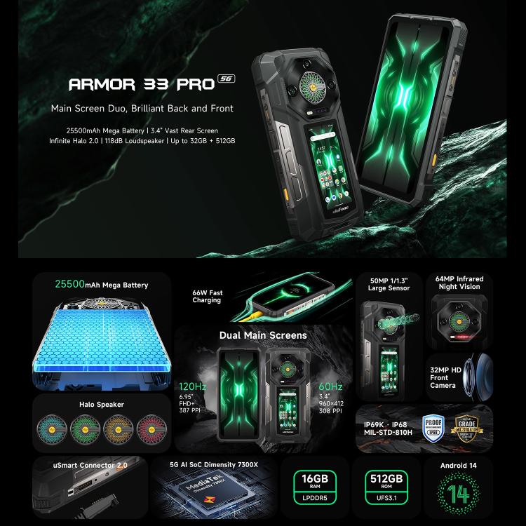 Ulefone Armor 33 Pro 5G rugged phone