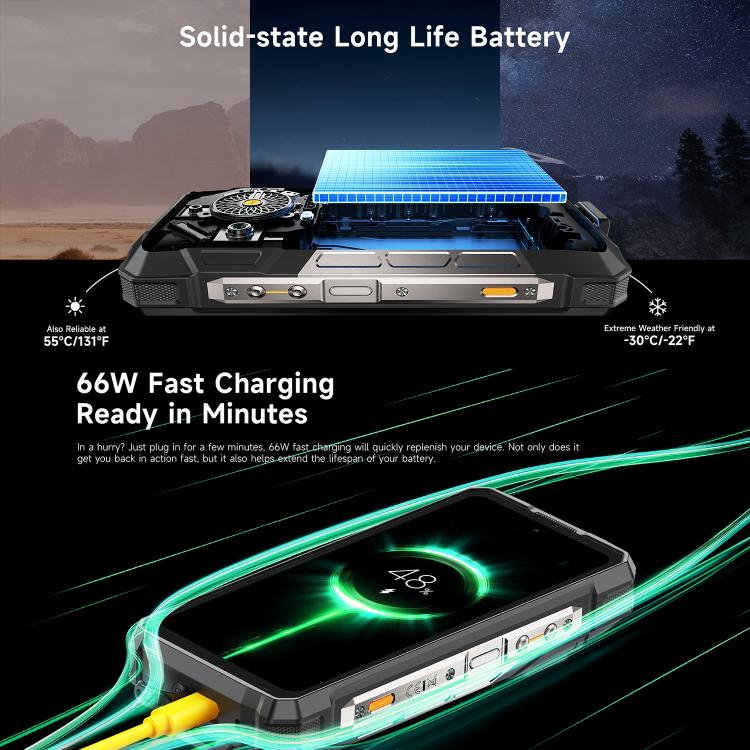Ulefone Armor 33 Pro 5G rugged phone