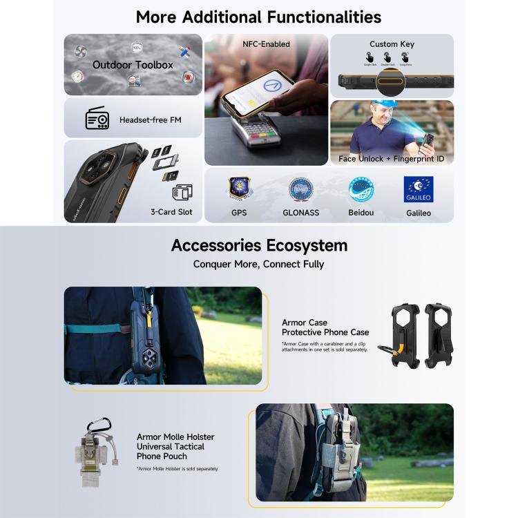Ulefone RugKing 4 Pro 4G rugged phone 256GB